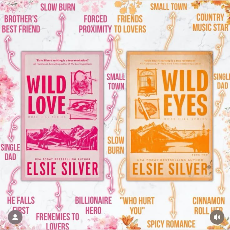 Wild Eyes/Wild Love (Combo Offer) By Elsie Silver